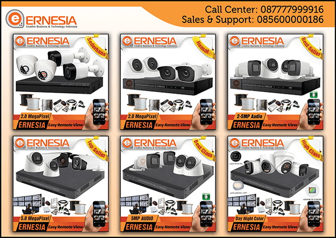 Kroya Cameras: Unforgettable Security in Cilacap